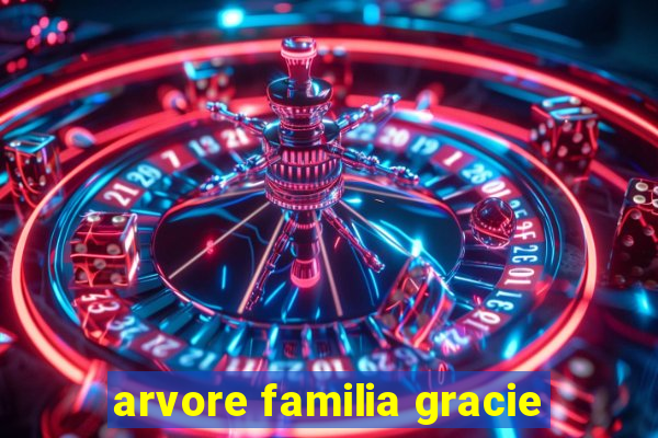 arvore familia gracie